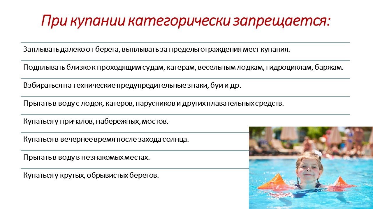 Безопасность на воде